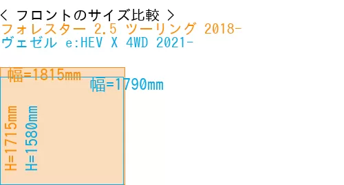 #フォレスター 2.5 ツーリング 2018- + ヴェゼル e:HEV X 4WD 2021-
